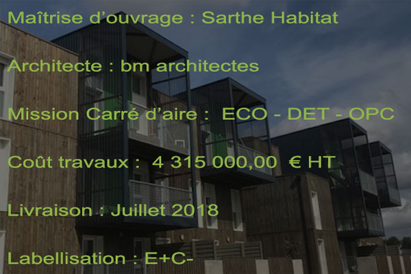 Carré D’Aire – Bouttier & Associés 1