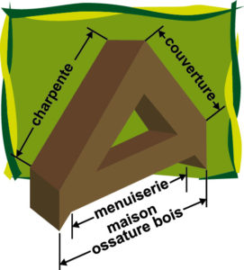 Logo Aubry Construction Bois Sarl